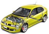 Photo de la Leon Cupra R